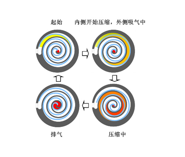 亲朋游戏中心-亲朋多乐斗-亲朋天天坦克大战
