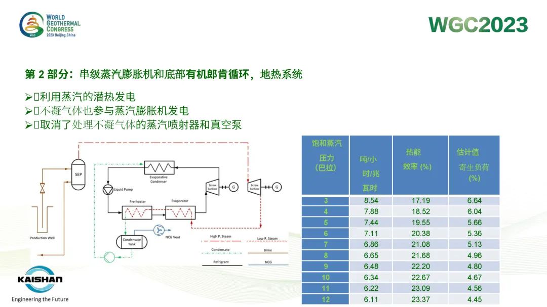 亲朋游戏中心-亲朋多乐斗-亲朋天天坦克大战