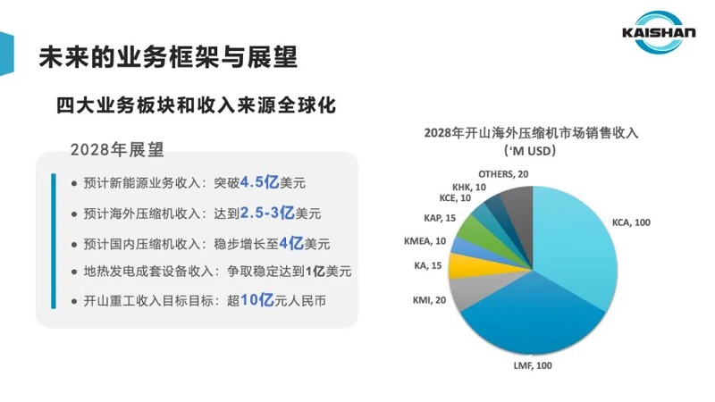 20251203093844_11093 亲朋游戏中心-亲朋多乐斗-亲朋天天坦克大战